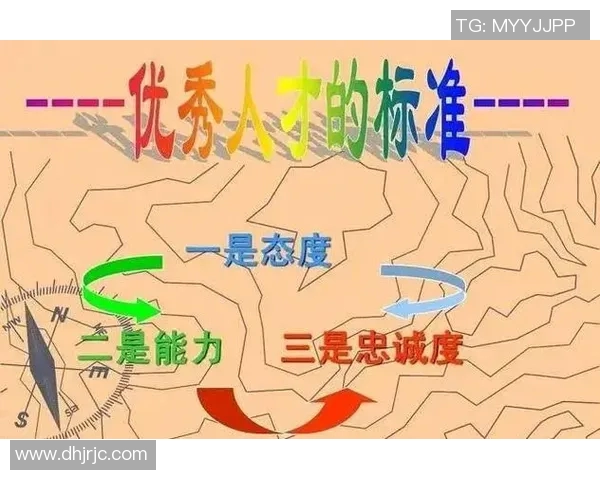 南京攀岩队个人能力分析与提升策略探讨之旅