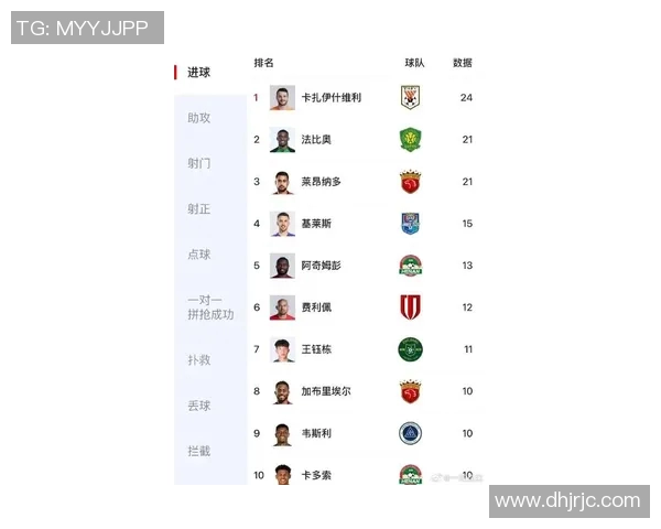 权威发布：最新足球状态实力榜单揭晓各队表现与排名分析