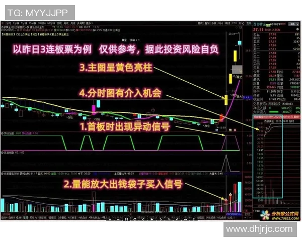DOTA2战术解析IG中路突破体系的成功秘诀与实战应用